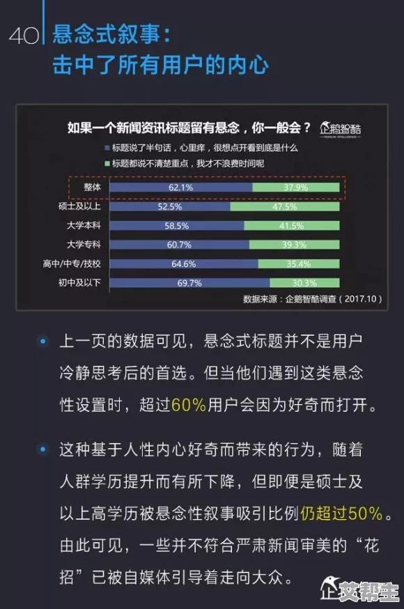 久久午夜神器：最新科技产品引发热议，用户体验与隐私安全问题成焦点讨论