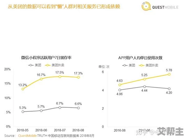 成视频年人黄网站免费动漫：最新热门动画作品引发观众热议，年轻人追捧的原因是什么？