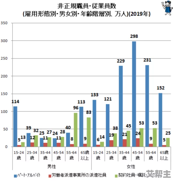 www色日本：最新调查显示日本年轻人对网络色情的态度与消费趋势变化引发广泛关注