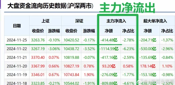 仙踪林老狼信息网大豆行情网金属贰佰信息：最新市场动态与价格走势分析，助力投资决策优化