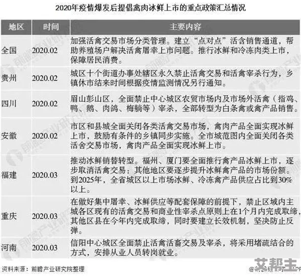 欧洲一级黄色片：最新动态与行业发展趋势分析，探讨其对社会文化的影响及未来走向