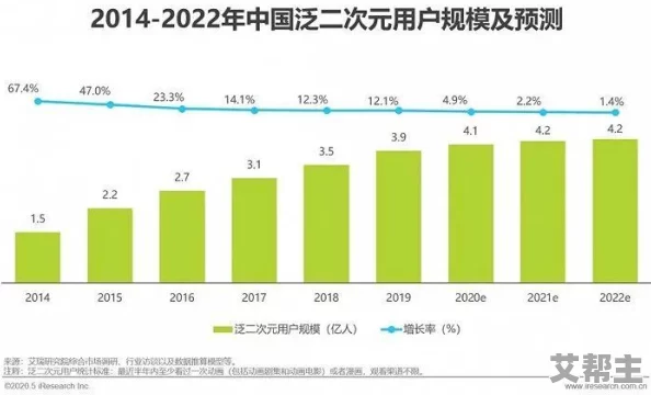 综合久久91：最新动态揭示平台用户增长迅速，内容多样化吸引更多年轻用户参与互动与分享