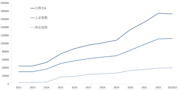 2024年绝杀攻略：全面解析货币高效获取途径与策略