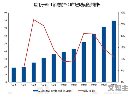 精品日韩欧美国产一区二区：最新动态揭示了该领域的创新趋势与市场变化，吸引了众多消费者和投资者的关注