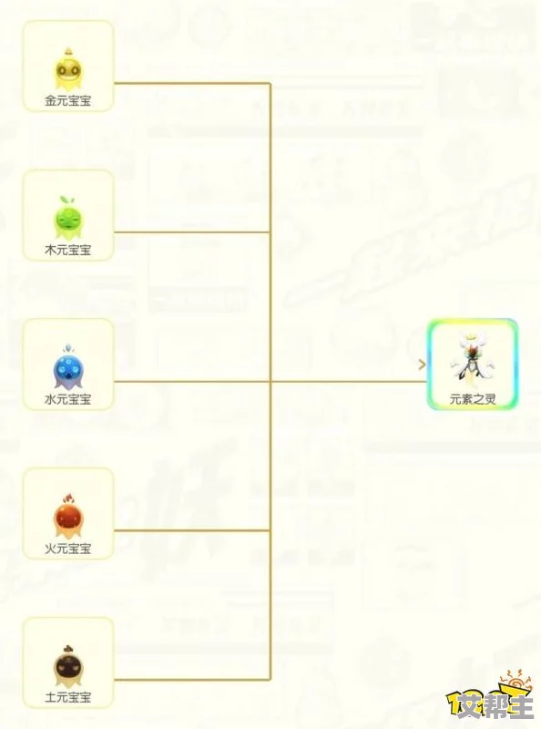 全面解析：一起来捉妖中海蓝宝石基因配方详细一览表