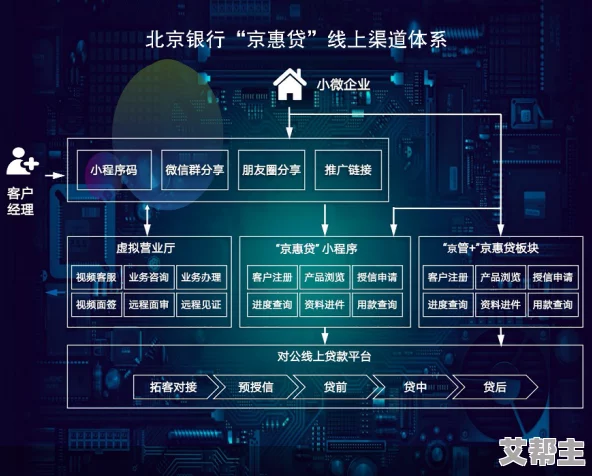 黄www.：全球首个虚拟现实社交平台上线，用户可在数字世界中自由互动与交流！