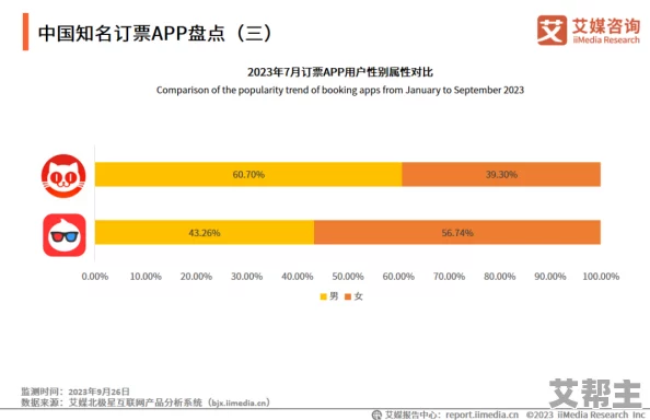 国产欧美日韩在线：最新动态分析与市场趋势，探讨国内外影视作品的影响力及观众偏好变化