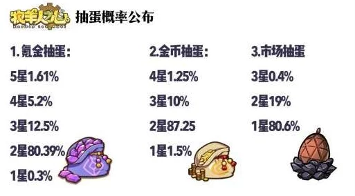 牧羊人之心辛普拉送礼全攻略：高效好感度提升方法与技巧解析