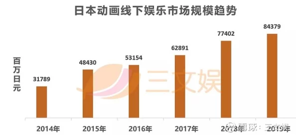 探索日本HDXXXX：揭示其背后的文化与产业发展趋势