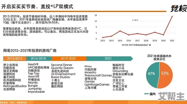 日韩欧美三级市场动态：新兴平台崛起，内容创作与消费趋势持续演变，引发行业关注与讨论