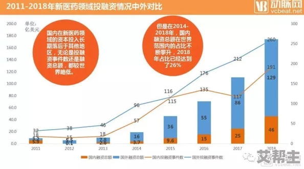 CF残端：最新研究揭示其在生物医学领域的潜在应用与发展前景