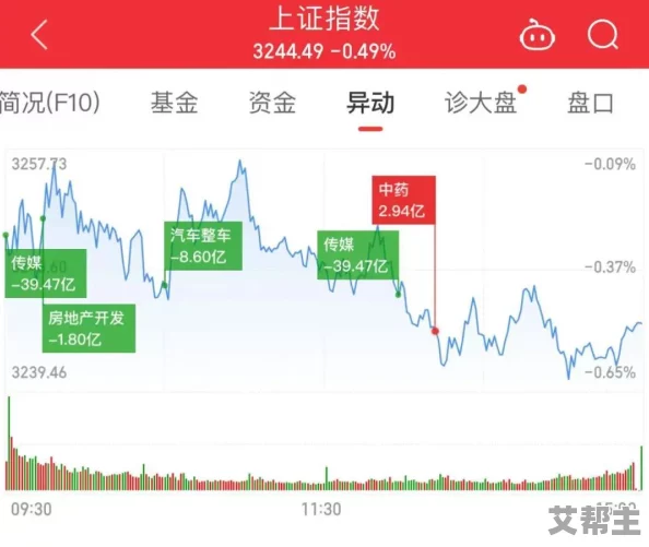 一级做a爰片性色毛片2021：最新动态与行业趋势分析，探讨未来发展方向及市场潜力