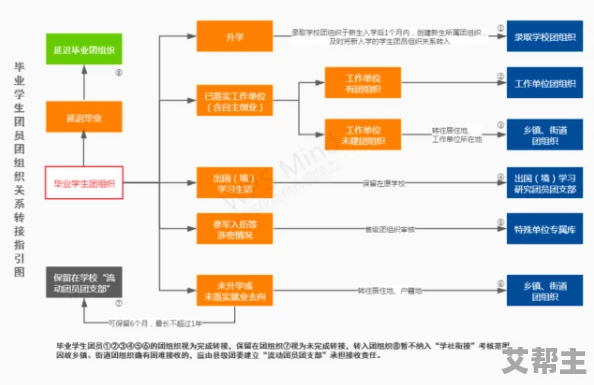 beatbox中小学生＂被曝参加地下比赛，引发家长担忧和社会关注