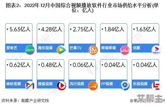 一线高清视频在线观看www国产：最新动态与用户反馈，带你了解当前最受欢迎的在线视频平台和内容趋势