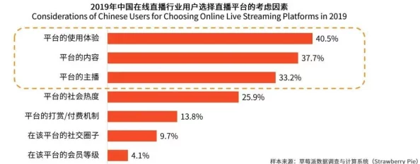 麻豆福利在线观看网友普遍认为该平台提供的内容丰富多样，但也有部分用户对其合法性和安全性表示担忧，建议谨慎观看