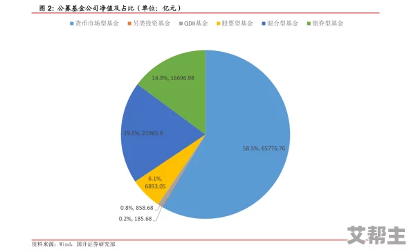 添花核心：这个概念真是太有趣了，期待更多相关的讨论和分析！