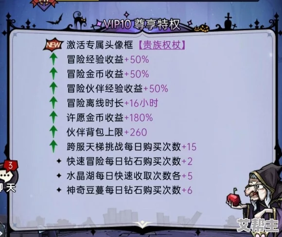 魔镜物语V10价格全面解析：升级到VIP10究竟需要多少钱？新充值福利揭晓