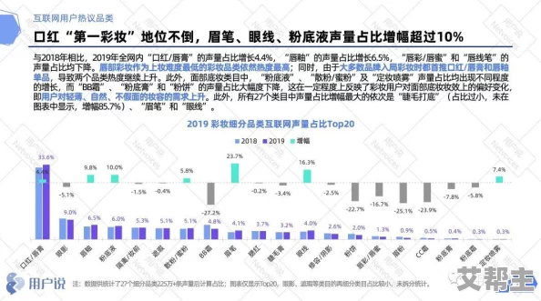 国产麻豆高清在线观看：最新动态与发展趋势分析，聚焦行业变化与用户需求的深度解读