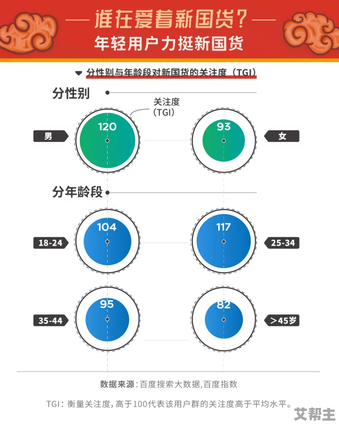 国产在线资源站：网友们对其内容丰富性和用户体验的看法各异，认为有助于满足多样化的观看需求