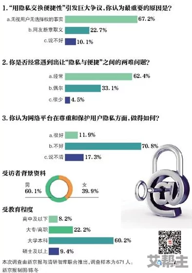 亚洲男人天堂网站：网友对其内容和安全性的看法各异，部分人认为提供了便利，而另一些人则担心隐私问题