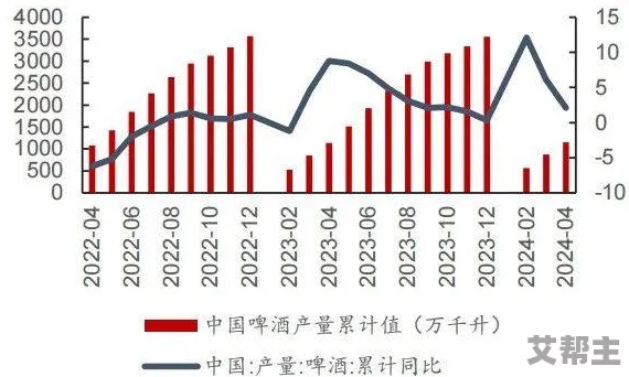 98精产国品一二三产区区＂引发重大市场变革！消费者热情高涨，销售额暴涨引圈内关注！