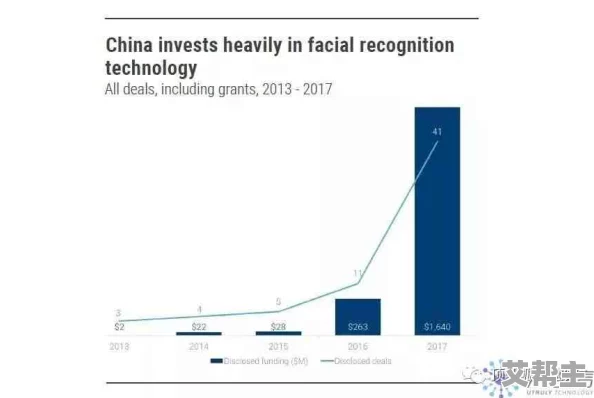 中出：最新动态揭示行业发展趋势与市场变化，分析未来潜力与挑战