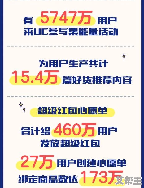 fc2免费人成在线，内容丰富多样，满足了不同用户的需求，非常好用！