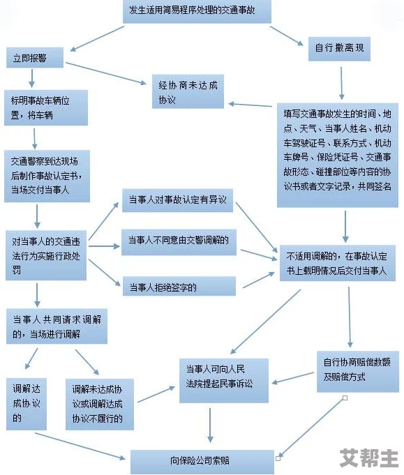 窒爱Demo版实况流程全解析：新手必看攻略与新增内容揭秘