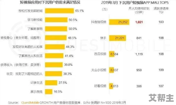 911爱爱网，内容丰富多样，满足了不同用户的需求，非常好用！