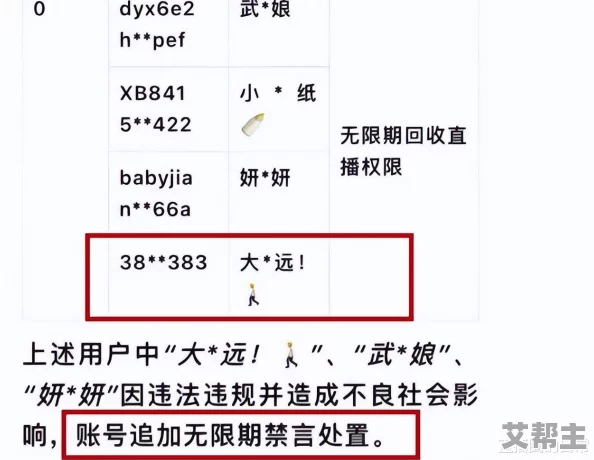 一区二区视频在线：最新动态分析，探讨各大平台视频内容的更新与用户互动情况，呈现多样化观看体验