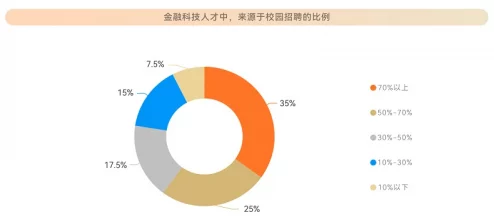 亚洲区自拍：新兴趋势与社交媒体影响下的自拍文化变迁，年轻人如何在数字时代表达自我