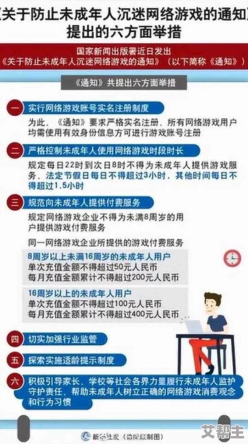 1000部啪啪未满十八勿入不卡网友认为该内容不适合未成年人观看，呼吁加强对青少年的网络保护和引导