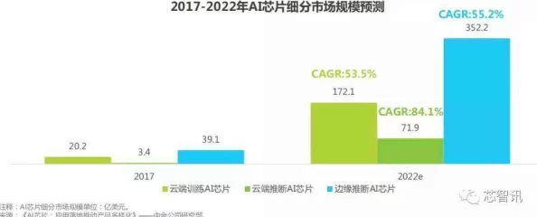 国产毛片a：最新动态与行业发展趋势分析，探讨其在市场中的影响力及未来前景