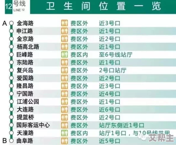 梦境食旅餐厅全面升级策略与最新经营实战攻略指南