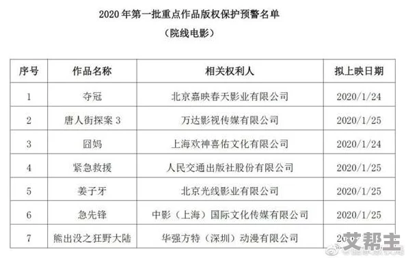 免费观看毛片网友认为这种行为侵犯了创作者的版权，同时也可能影响到行业的健康发展，呼吁大家支持正版内容