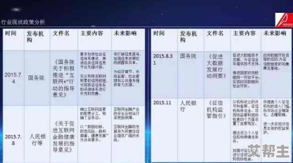 妞干网最新网友认为该网站内容丰富但需加强审核机制以确保信息的真实性和安全性，建议用户谨慎浏览并保持警惕