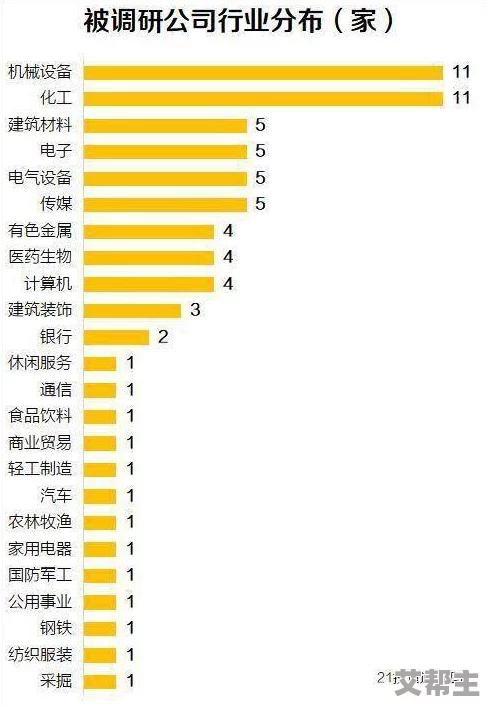 2024年经典与创新并蓄的解绳子游戏排行榜，趣味解绳新作大盘点