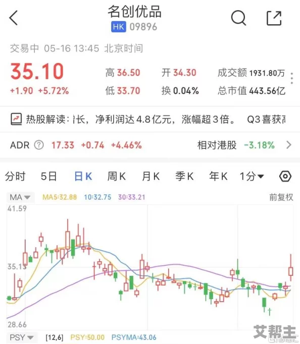 亚洲精品欧美精品日韩精品，内容丰富多样，满足了不同用户的需求，非常值得一看！