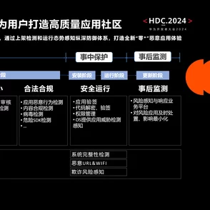 在线高清h视频在线观看：最新技术进展与用户体验提升，推动在线视频行业的快速发展与创新