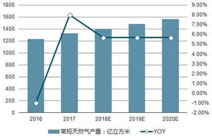 国产＊说：全新技术突破引发行业震动，未来市场格局将彻底改变！