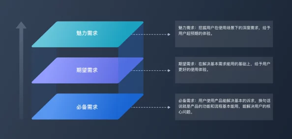 911软件：用户体验如何？功能是否满足需求？大家怎么看待这款应用的实用性？