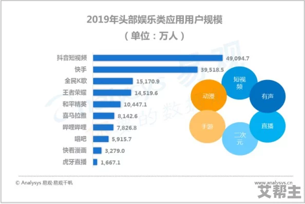 国产精品自拍一区，内容丰富多样，满足了不同用户的需求，非常好用！