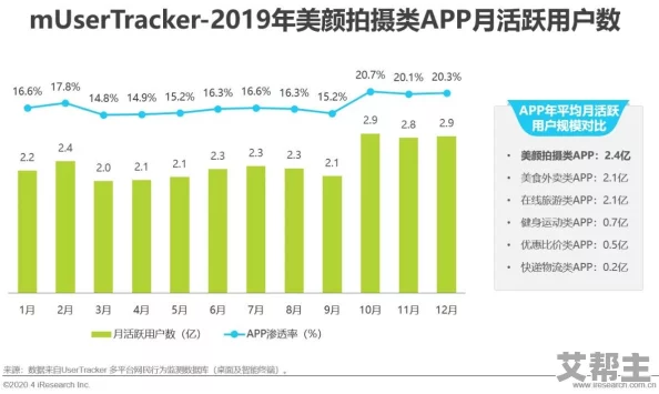 亚洲人成a在线网站，内容丰富多样，满足了不同用户的需求，非常好用！