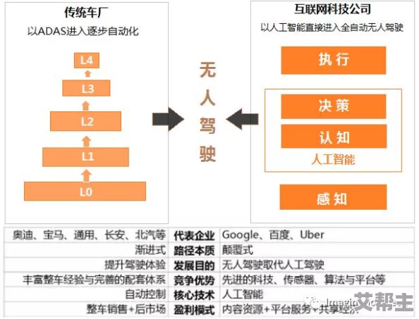 未来人生规划：赫恩的结婚生子全攻略及最新备孕指南流程