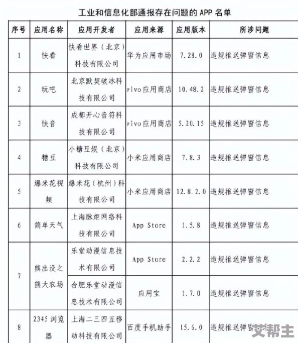 免费在线观看污网友认为该平台内容丰富但质量参差不齐，部分用户表示担心版权问题，同时也有人觉得观看体验不错