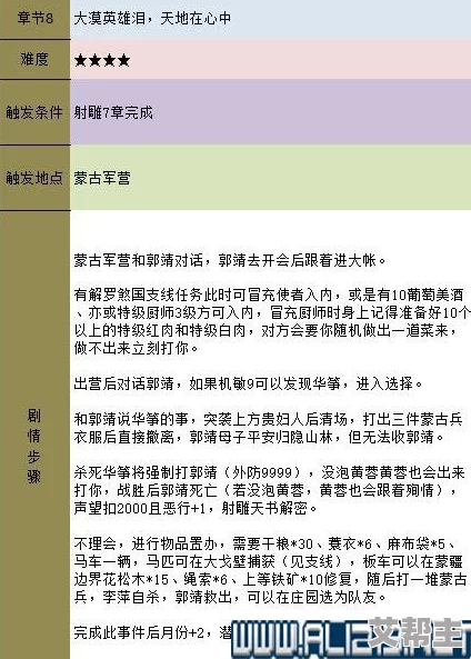 捕盗行纪2024新手必备攻略：图文详解入门技巧与最新玩法解析