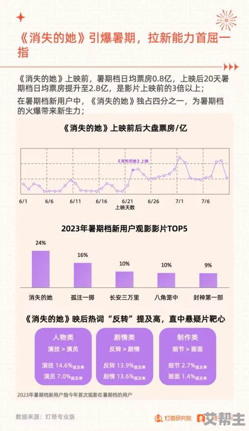 99热国产精品网友认为该平台提供的内容丰富多样，满足了不同用户的需求，同时也希望能加强对版权的保护和管理