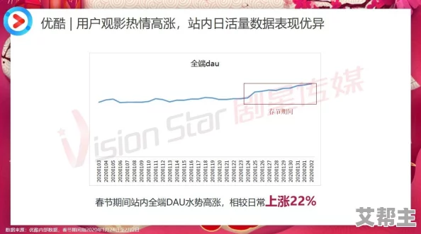 久久视频精品线视频在线网站网友普遍认为该网站资源丰富更新及时，但也有用户反映广告较多影响观看体验