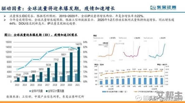 亚洲欧美精品伊人久久：最新动态揭示了该领域的创新发展与市场趋势，吸引了众多消费者的关注与参与