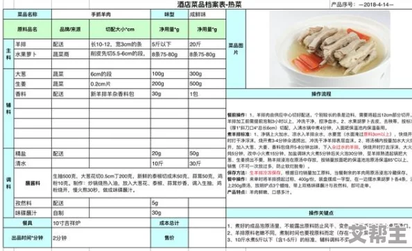 食物语餐馆菜单获取全攻略：最新方法与技巧大揭秘